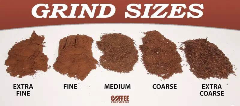 different coffee grind sizes